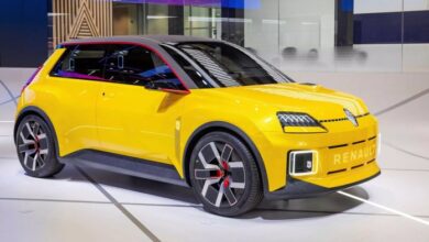 Auto loans