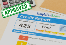 Bad credit loans